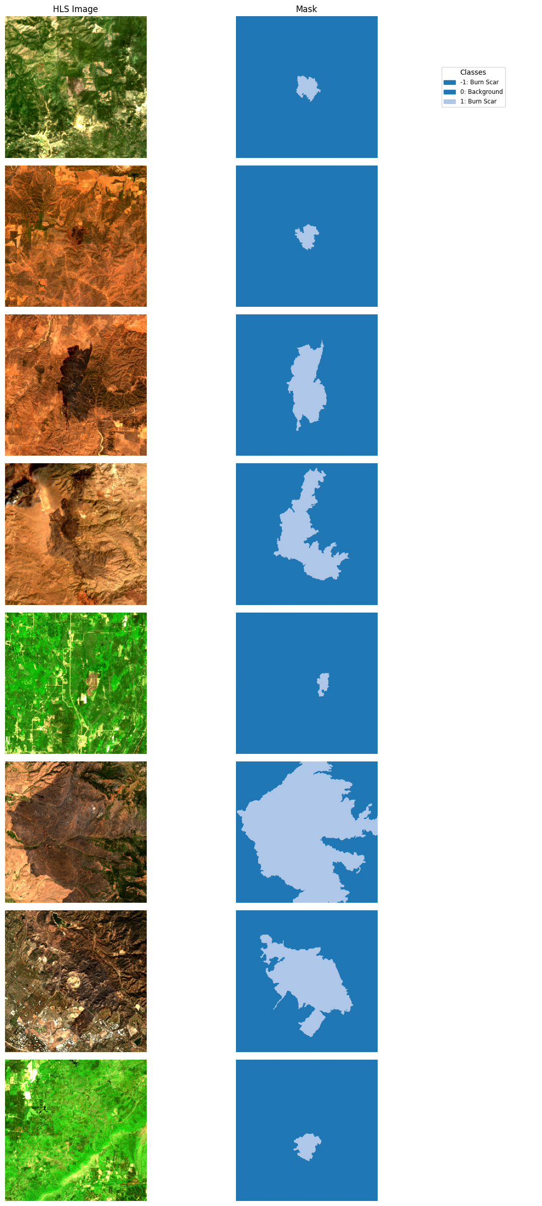 ../_images/dataset_notebooks_burn_scars_16_0.png