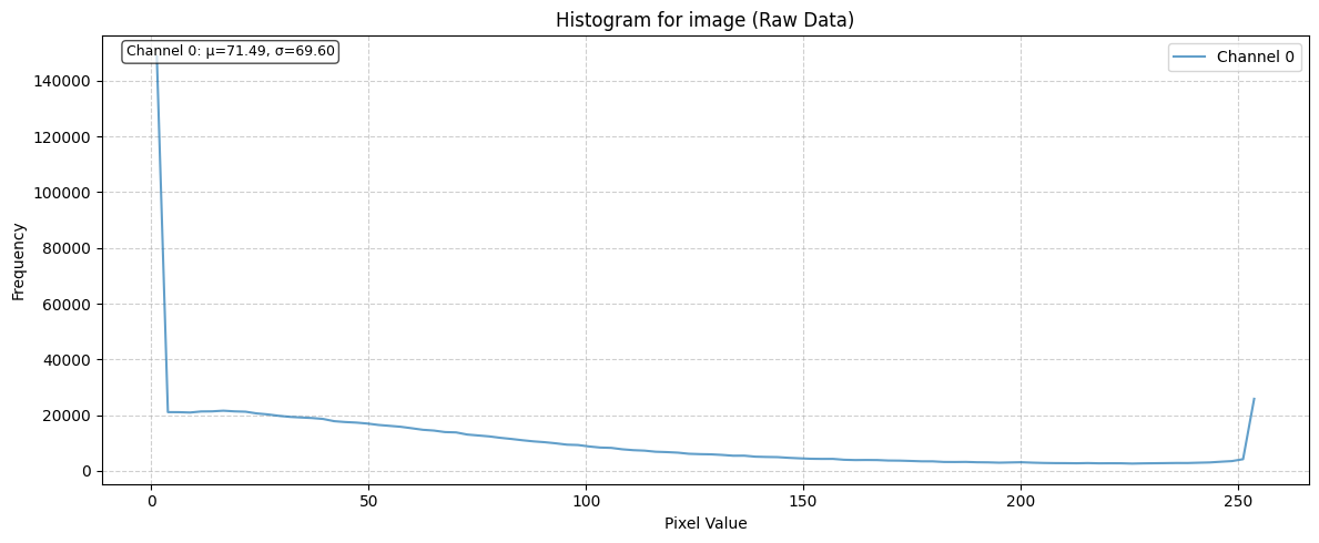 ../_images/dataset_notebooks_caffe_11_1.png