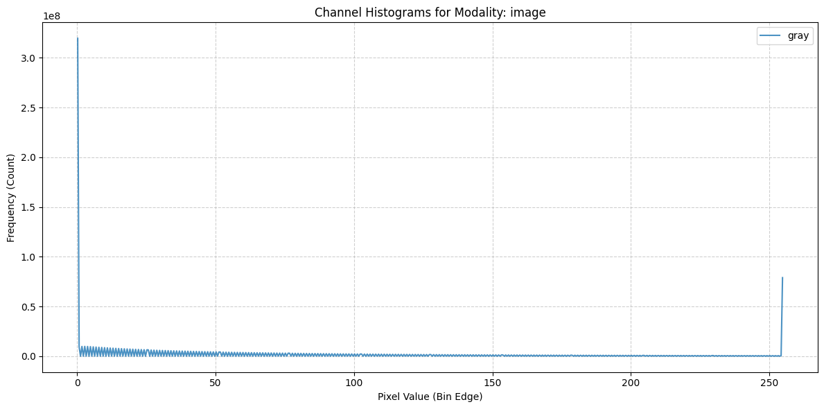 ../_images/dataset_notebooks_caffe_7_0.png