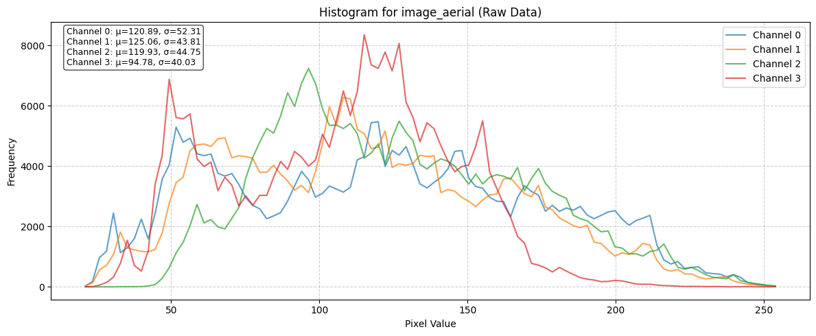../_images/dataset_notebooks_flair2_11_1.png