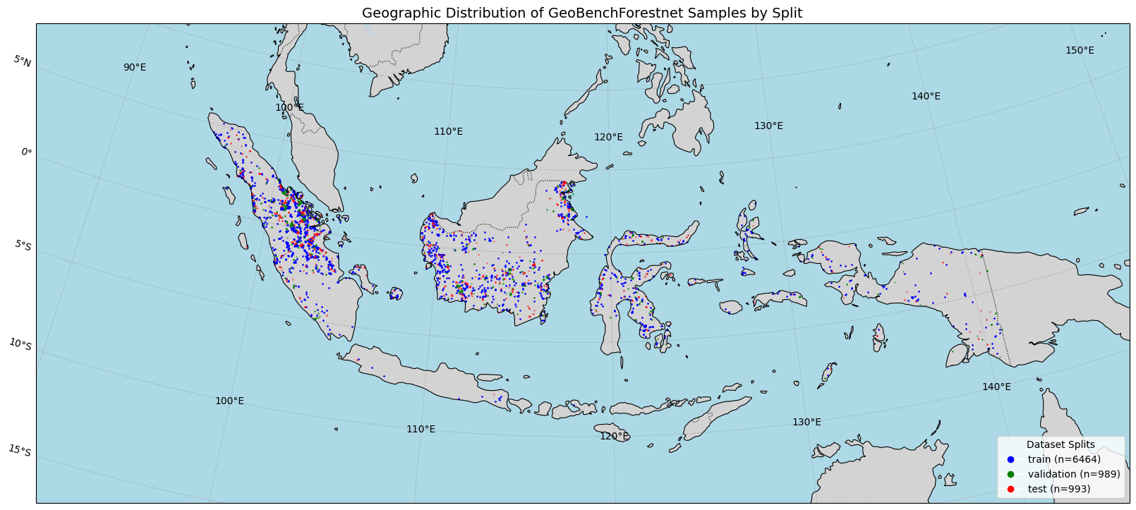 ../_images/dataset_notebooks_forestnet_5_0.png