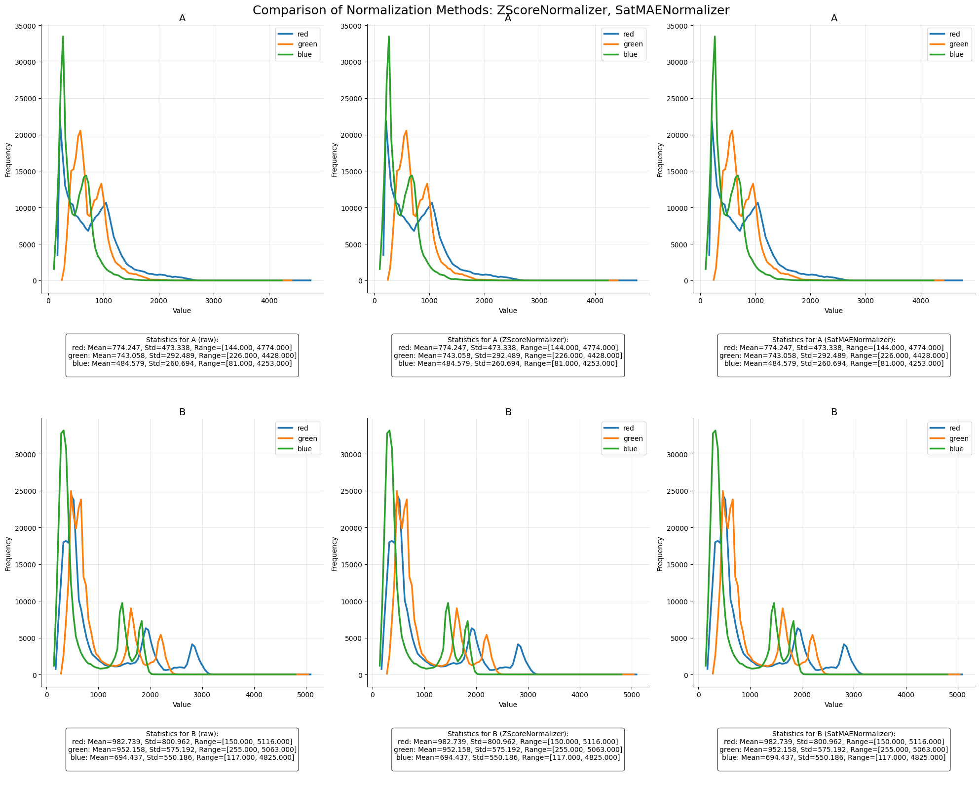 ../_images/dataset_notebooks_fotw_14_0.png