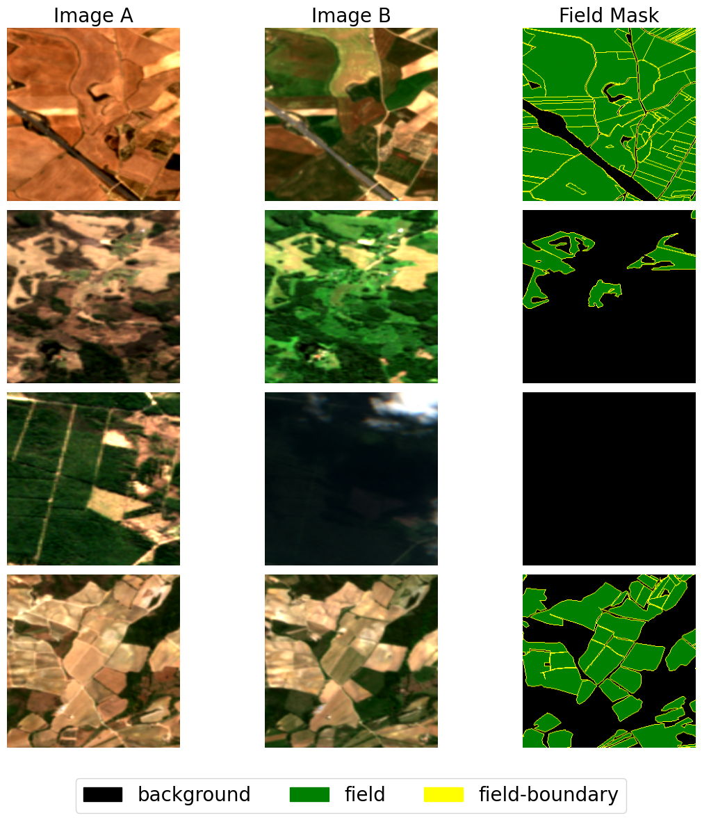 ../_images/dataset_notebooks_fotw_16_0.png