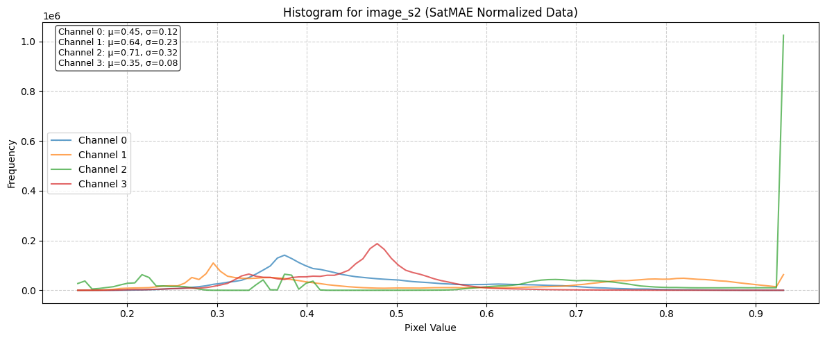 ../_images/dataset_notebooks_pastis_14_1.png