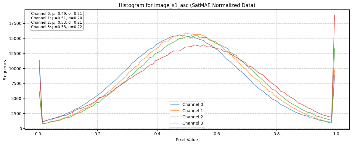 ../_images/dataset_notebooks_pastis_14_2.png