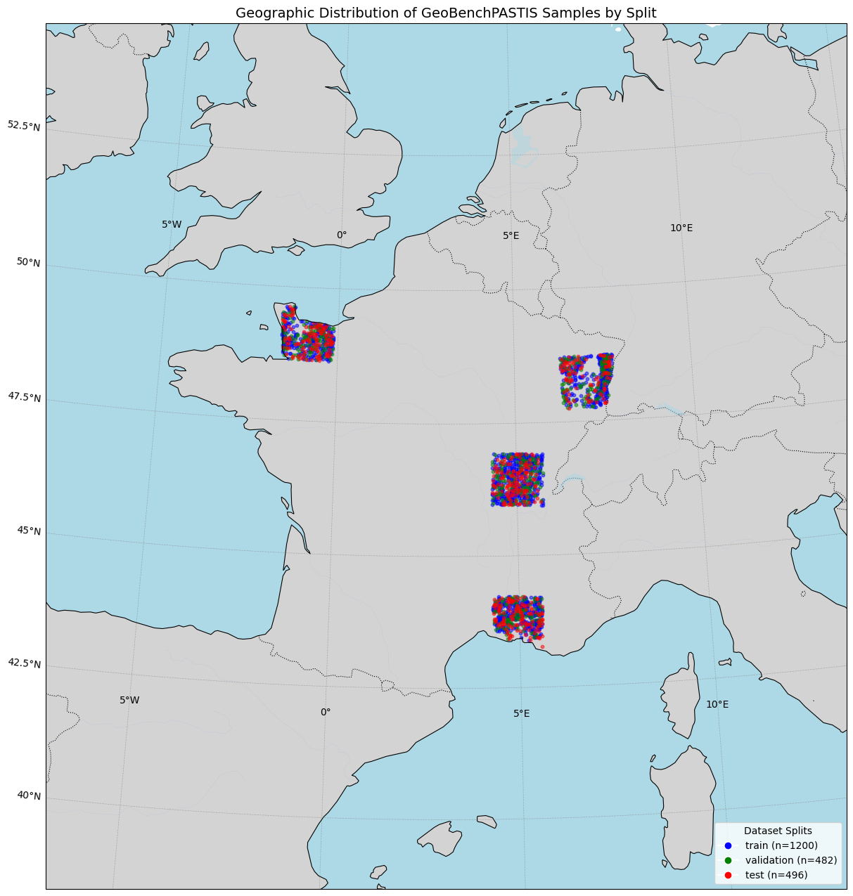 ../_images/dataset_notebooks_pastis_4_0.png