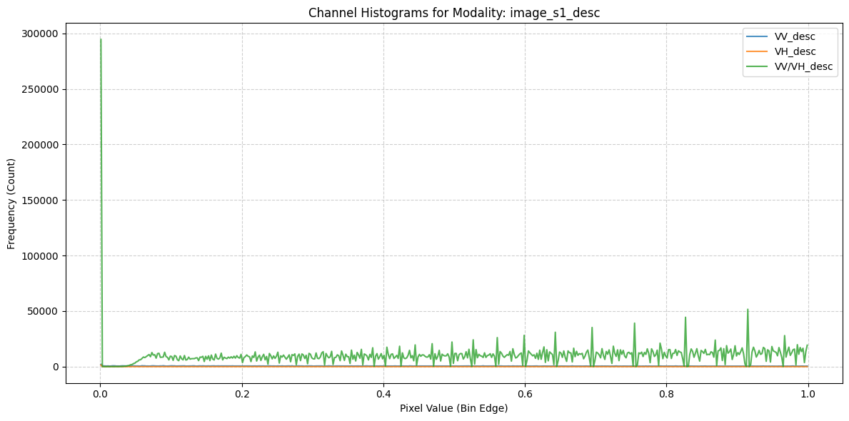 ../_images/dataset_notebooks_pastis_panoptic_6_2.png