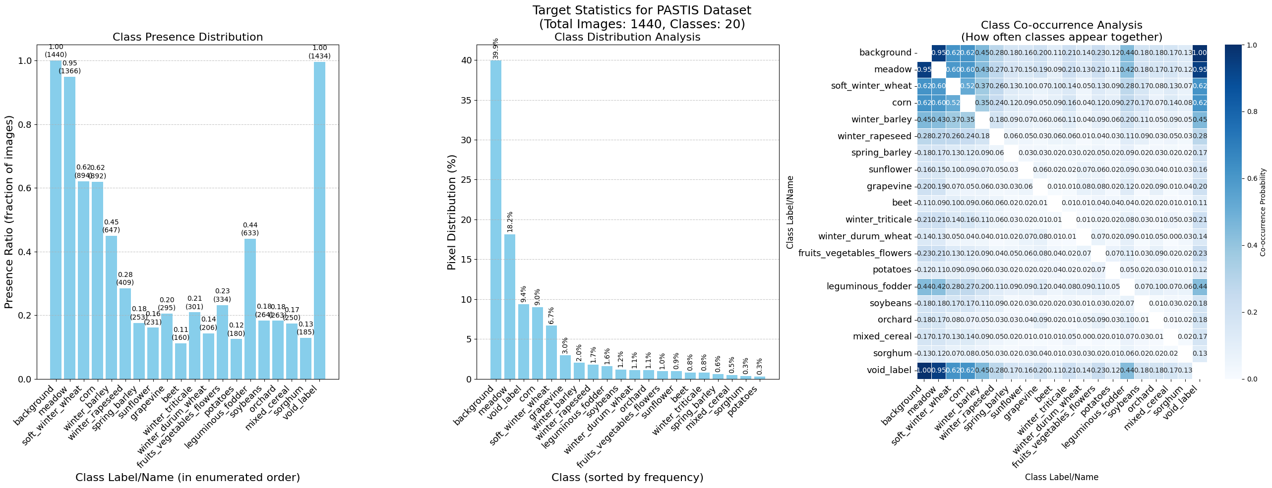 ../_images/dataset_notebooks_pastis_panoptic_8_0.png