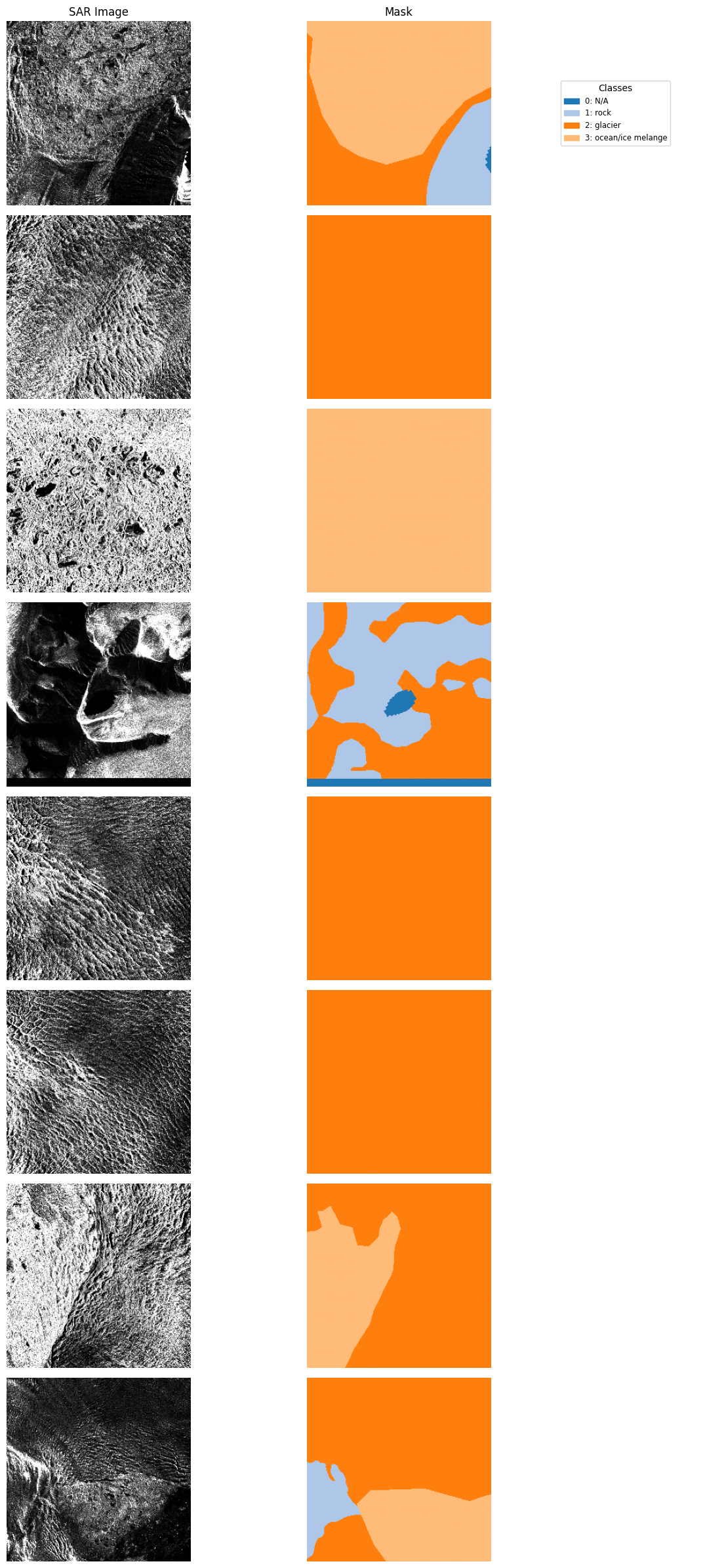 ../_images/dataset_notebooks_caffe_16_0.png
