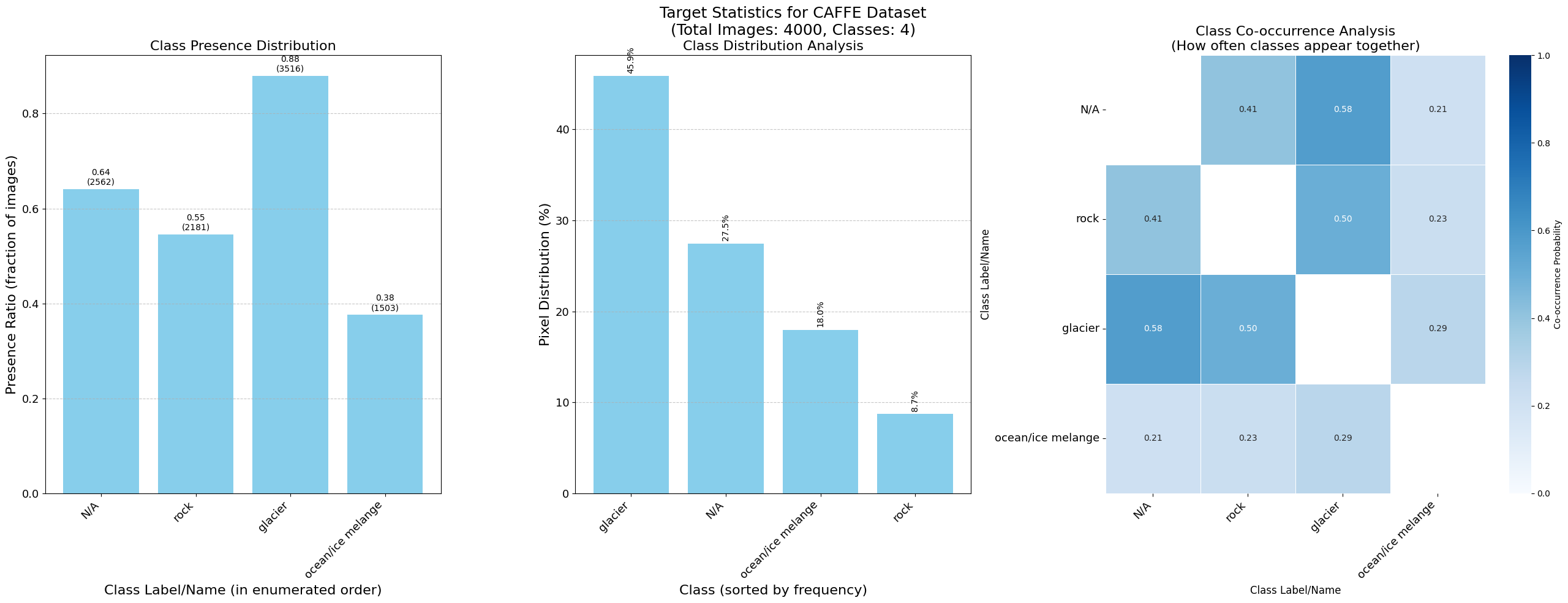 ../_images/dataset_notebooks_caffe_9_0.png