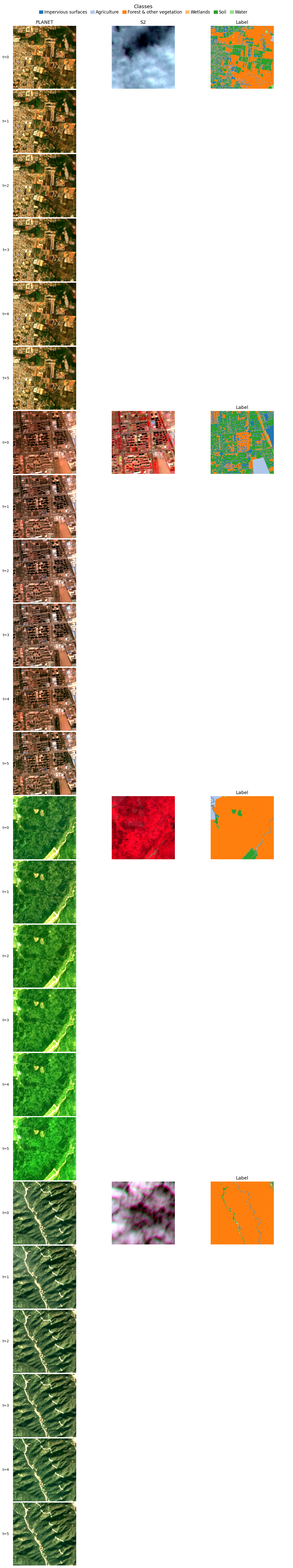 ../_images/dataset_notebooks_dynamic_earthnet_18_0.png