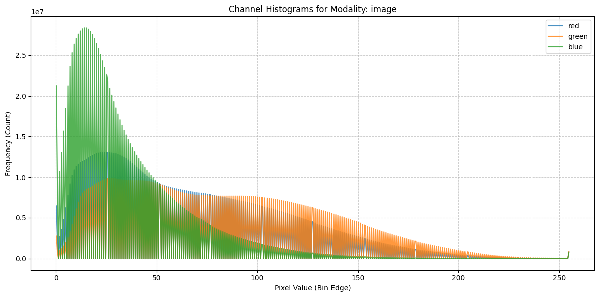 ../_images/dataset_notebooks_everwatch_6_0.png