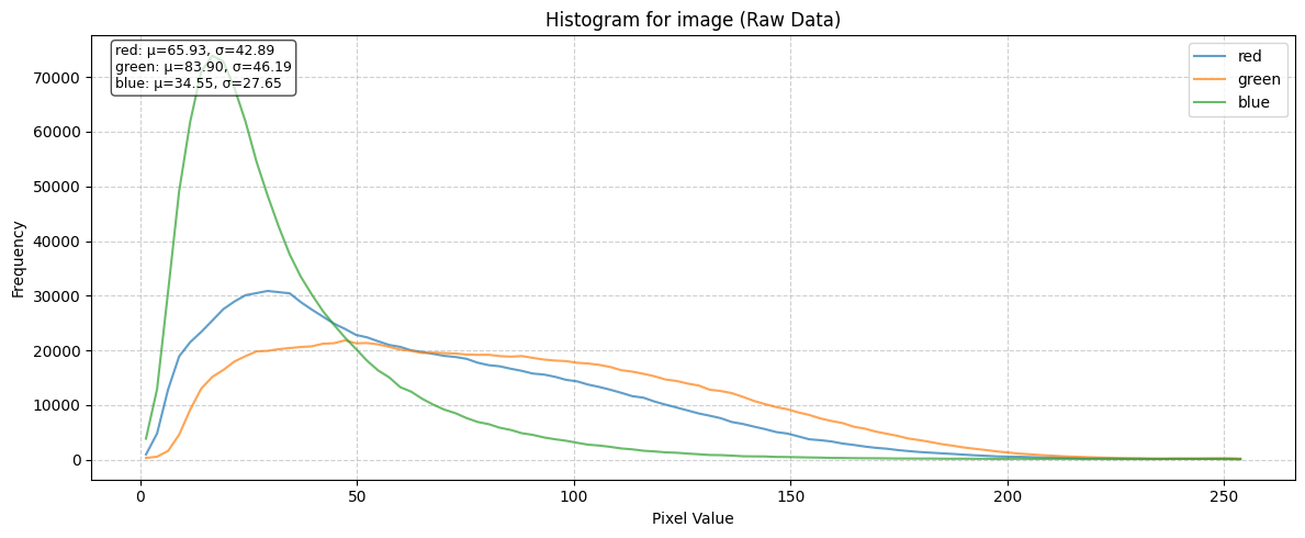 ../_images/dataset_notebooks_everwatch_8_1.png