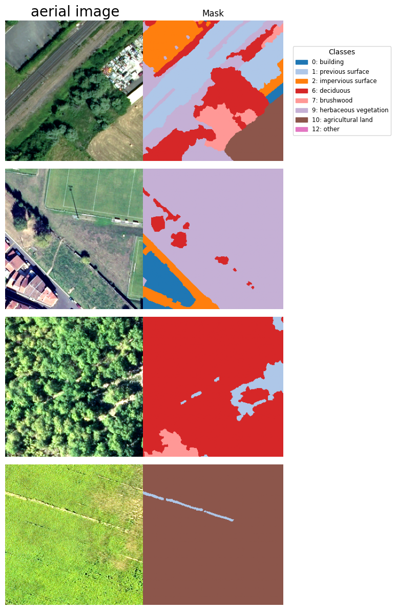 ../_images/dataset_notebooks_flair2_16_0.png
