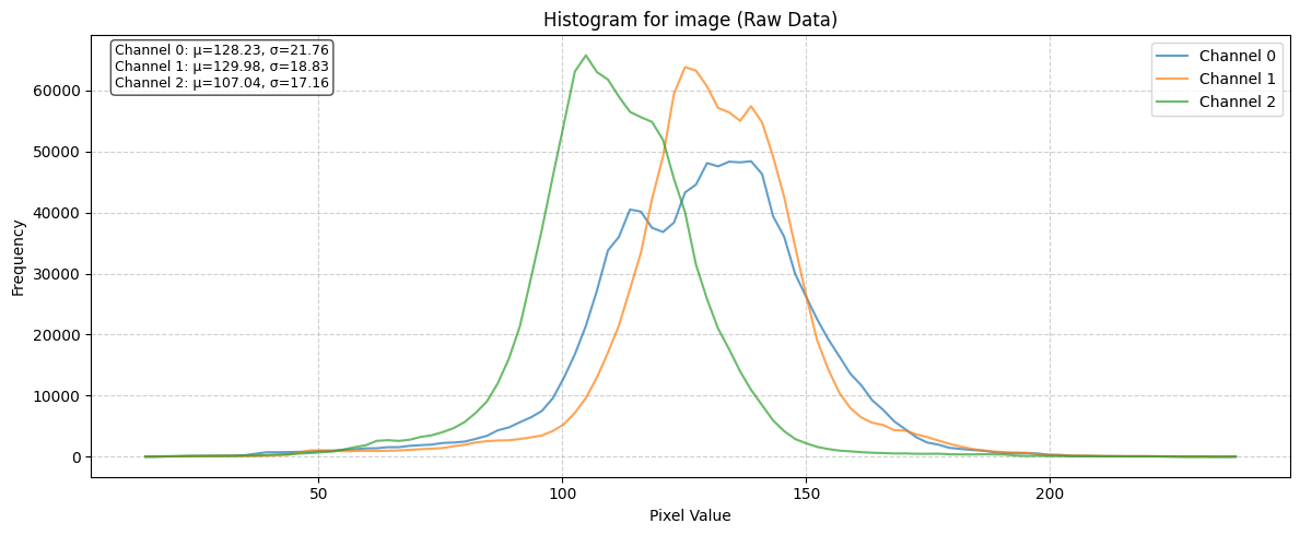 ../_images/dataset_notebooks_nzcattle_9_1.png
