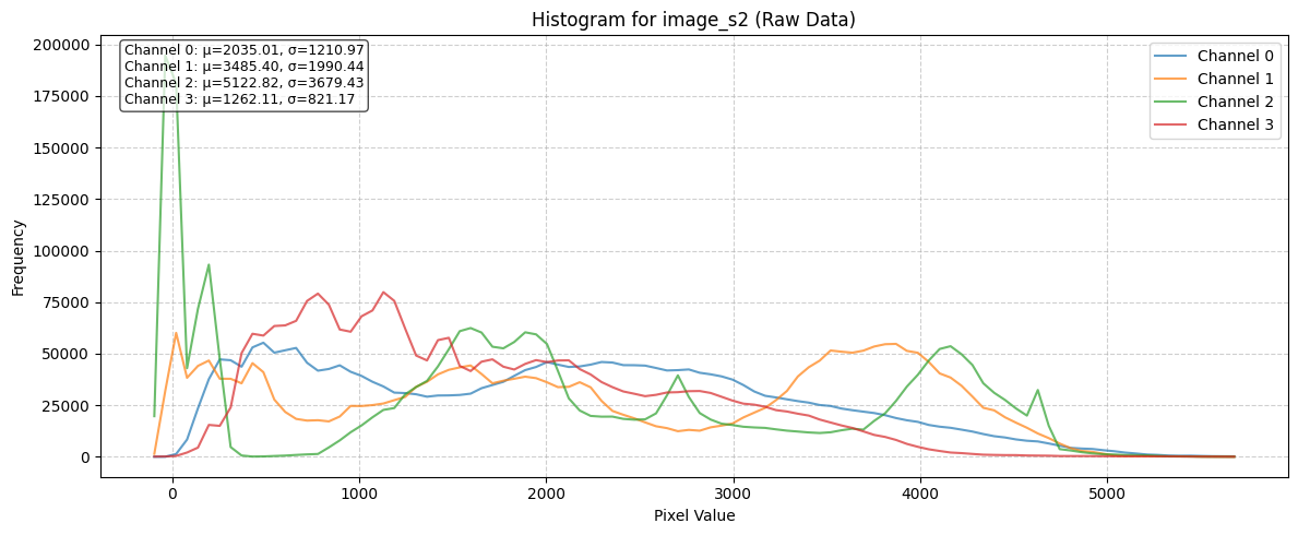 ../_images/dataset_notebooks_pastis_10_1.png
