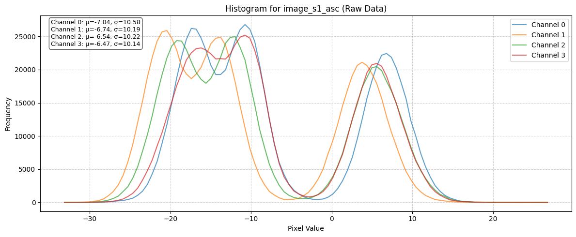 ../_images/dataset_notebooks_pastis_10_2.png