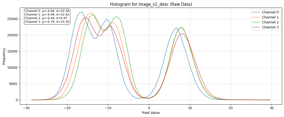 ../_images/dataset_notebooks_pastis_10_3.png