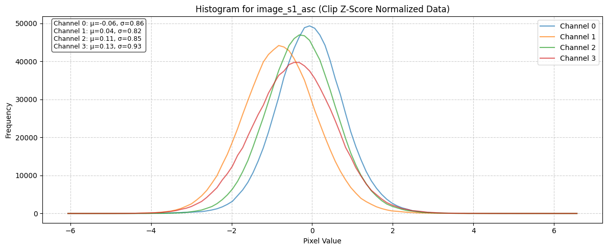 ../_images/dataset_notebooks_pastis_16_2.png