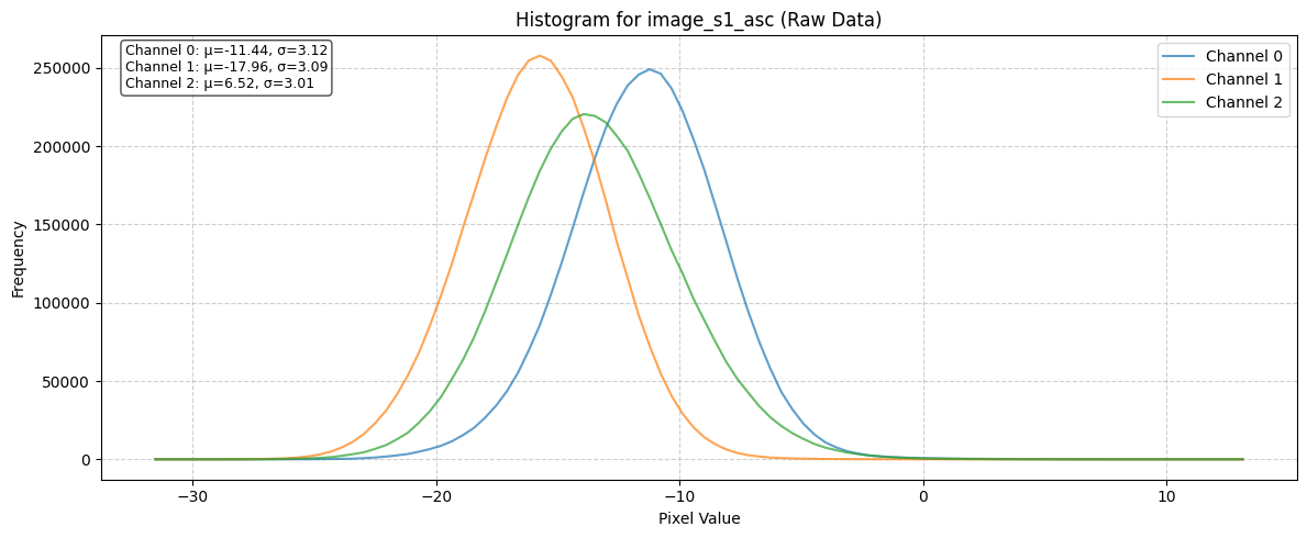 ../_images/dataset_notebooks_pastis_panoptic_10_2.png