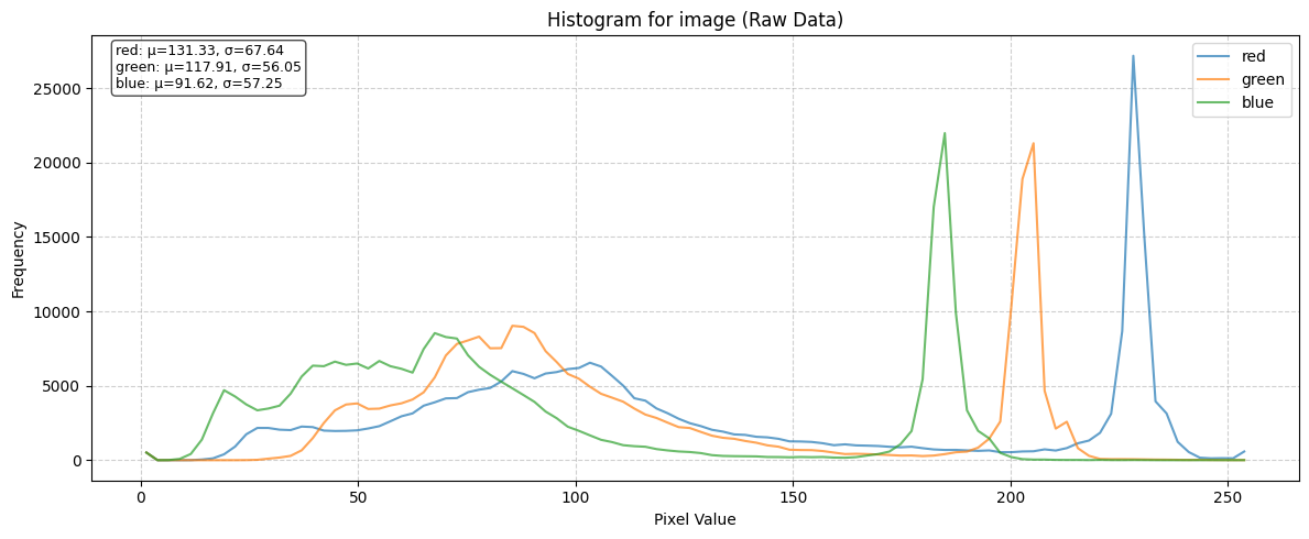 ../_images/dataset_notebooks_spacenet7_12_0.png