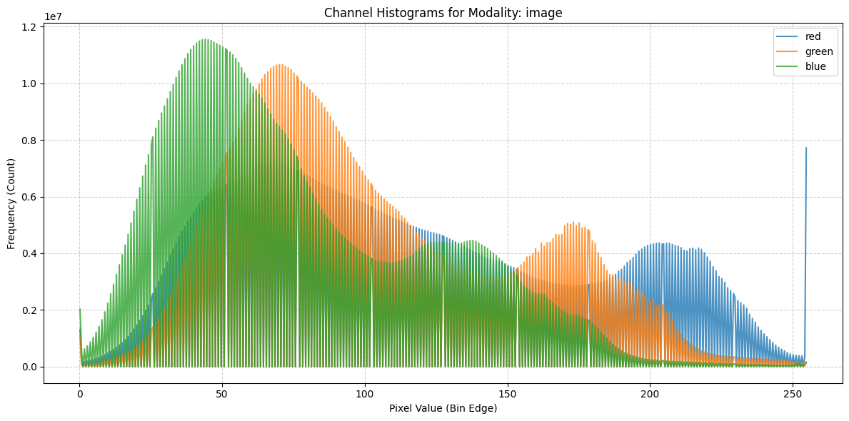 ../_images/dataset_notebooks_spacenet7_8_0.png