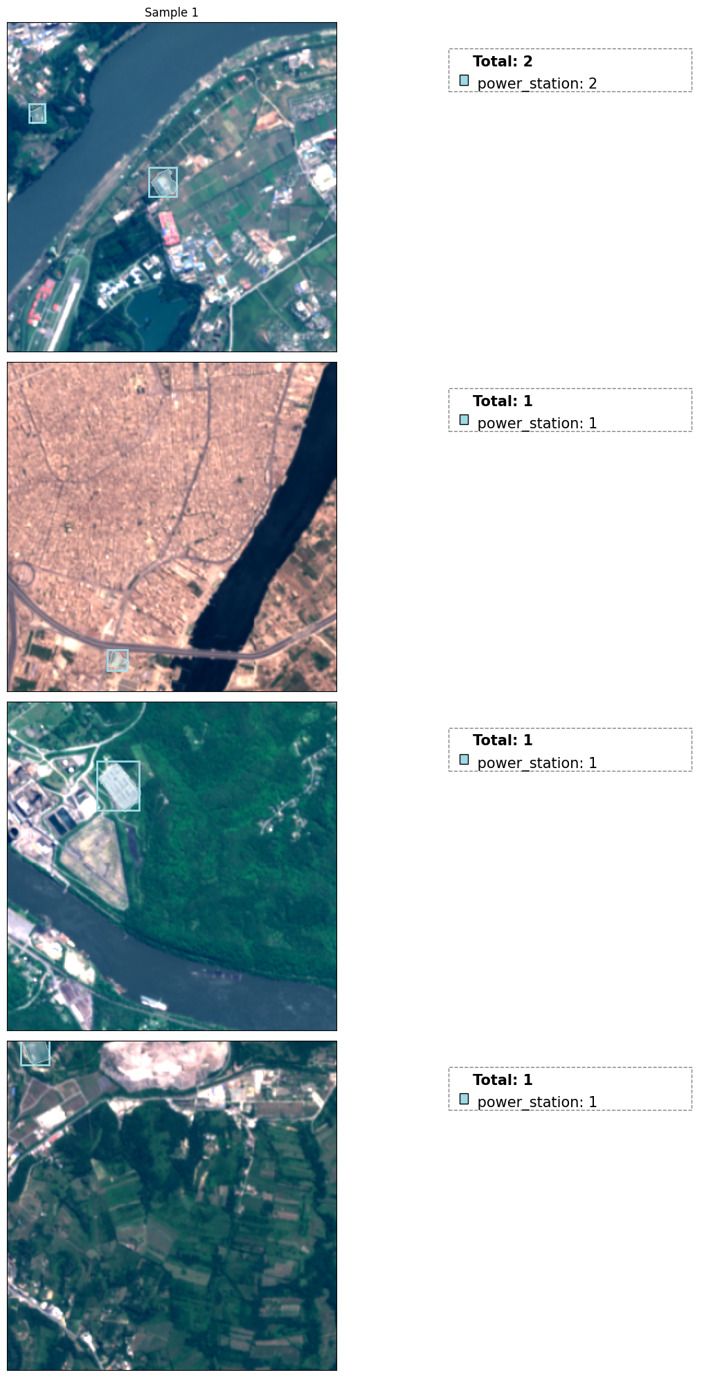 ../_images/dataset_notebooks_substation_9_0.png